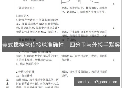 美式橄榄球传接球准确性,四分卫与外接手默契 美式橄榄球传接球准确性,四分卫与外接手默契