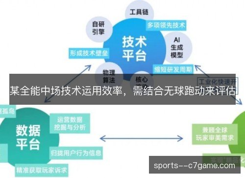 某全能中场技术运用效率,需结合无球跑动来评估 某全能中场技术运用效率,需结合无球跑动来评估